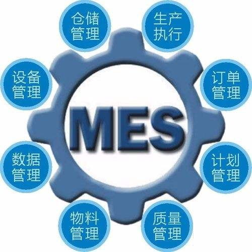 目前mes软件系统市场的现状 工厂选择mes系统需要考虑的几种情况